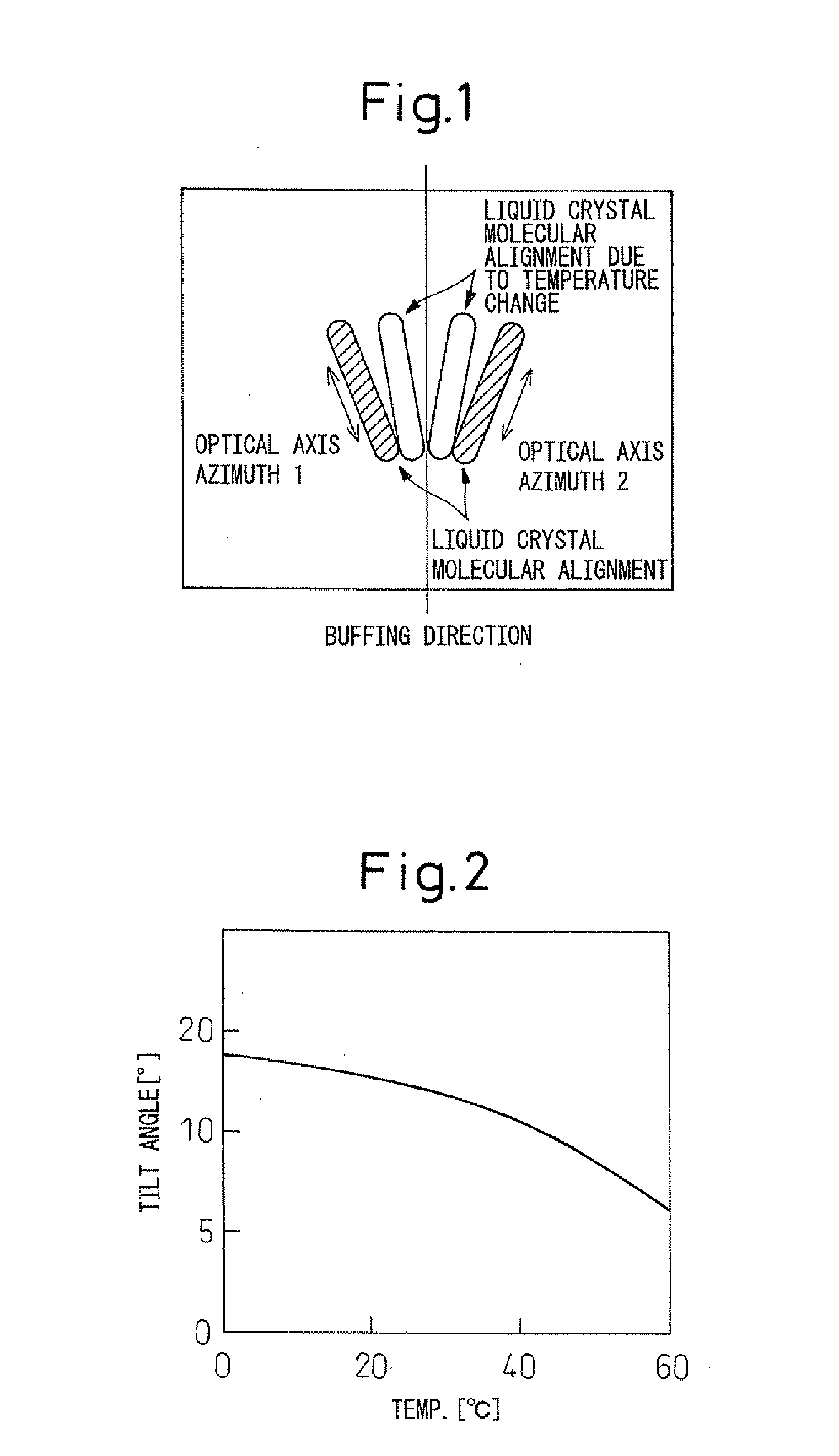 Liquid Crystal Device