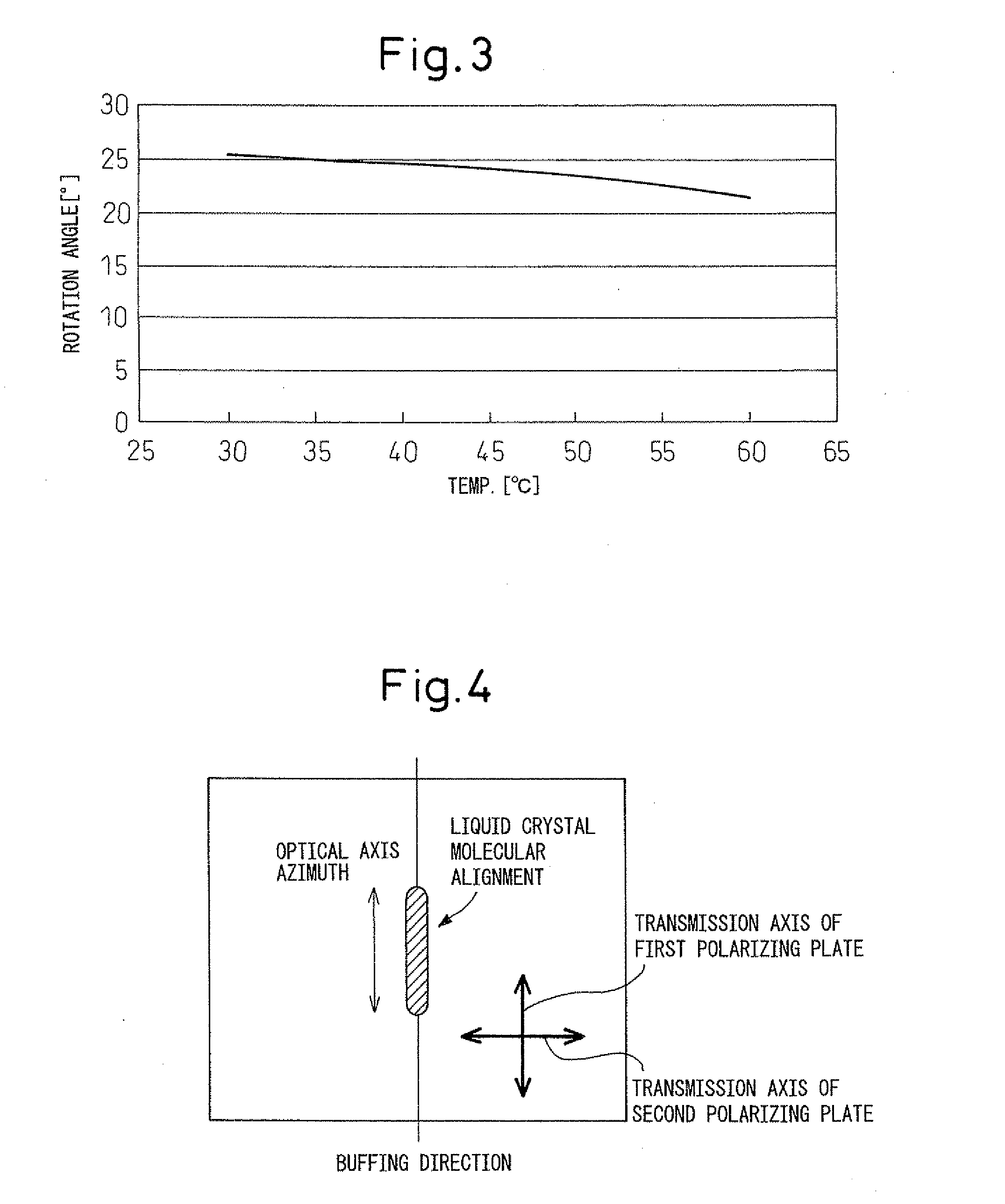 Liquid Crystal Device