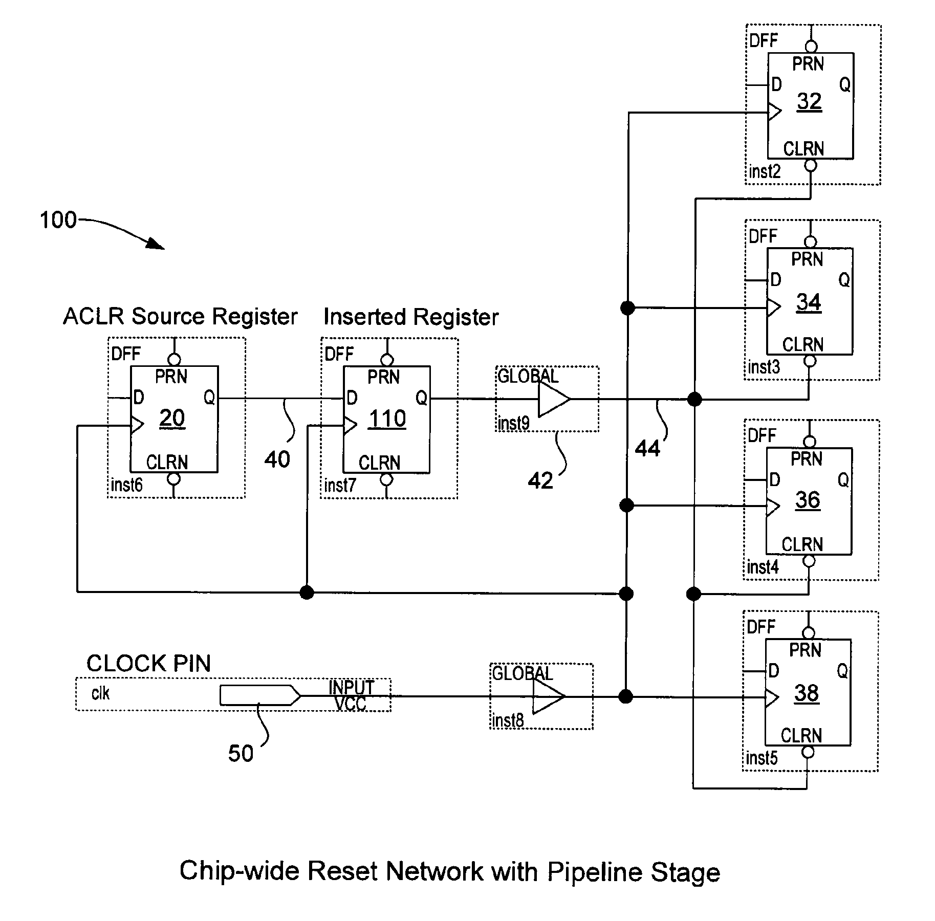 Automatic asynchronous signal pipelining