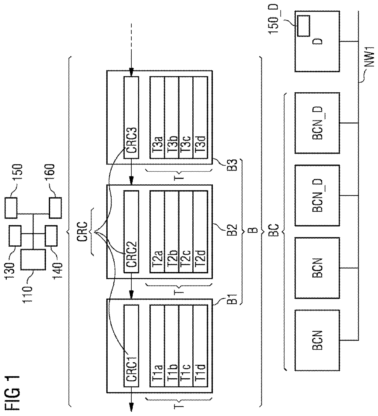 Method and control system for controlling and/or monitoring devices