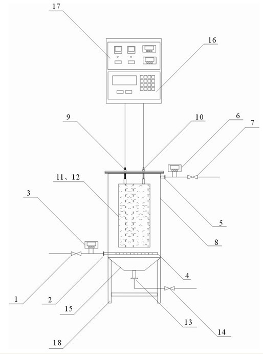 Method and device of electrochemical descaling, corrosion inhibition, sterilization and algae removal for cooling circulating water