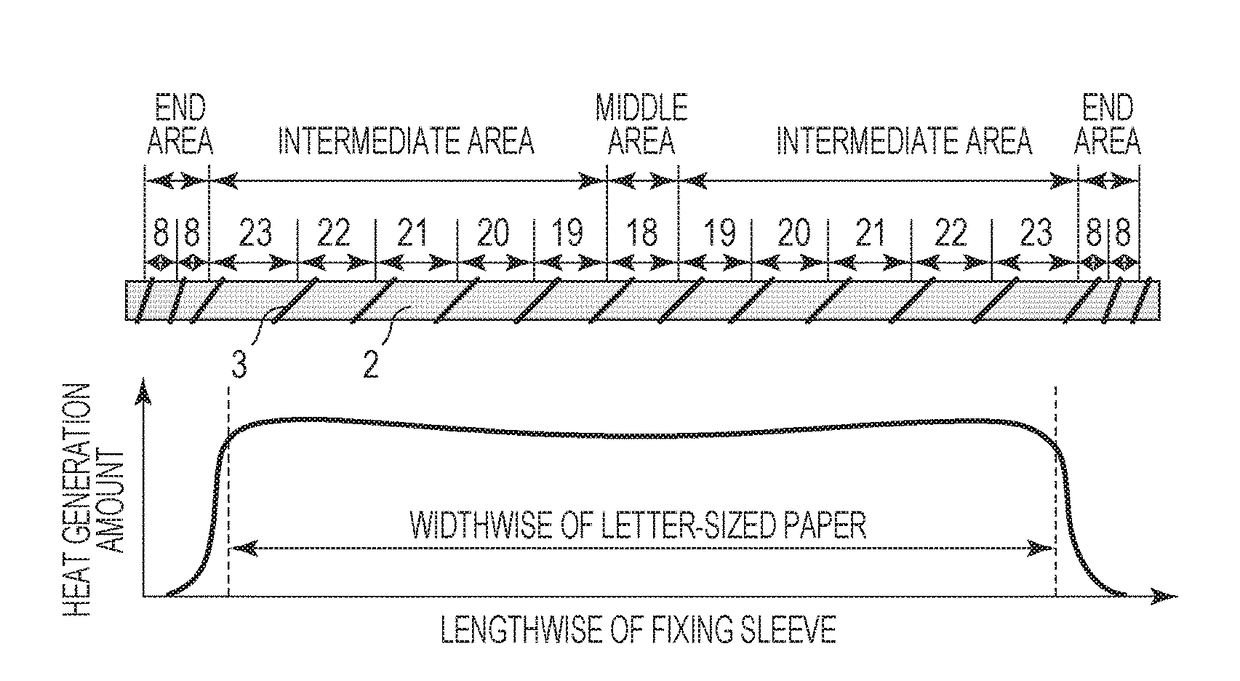 Fixing apparatus