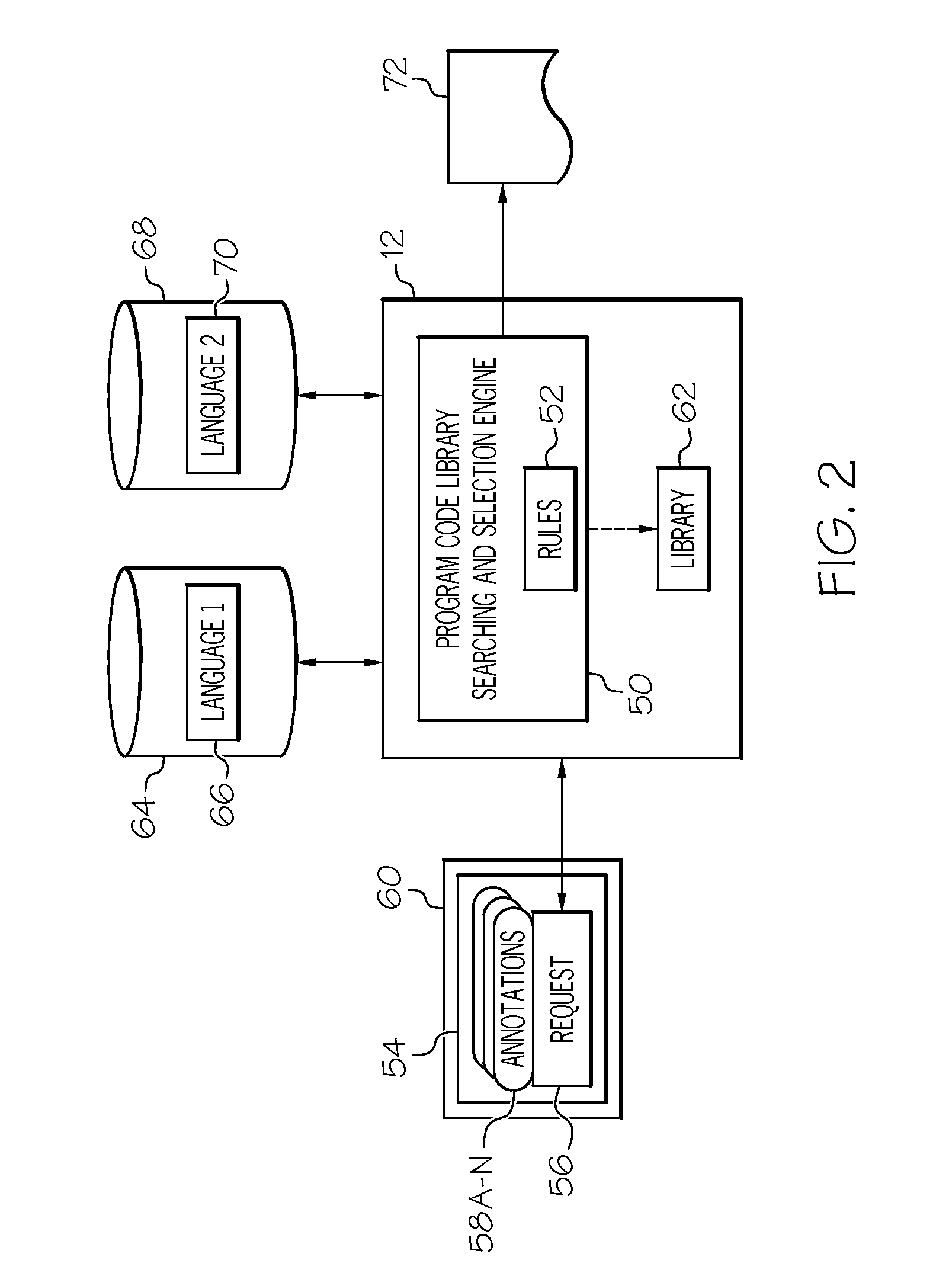 Program code library searching and selection in a networked computing environment