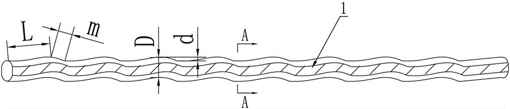 Flat Section Zigzag Cut Wire