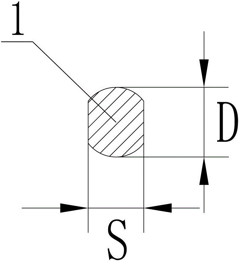 Flat Section Zigzag Cut Wire