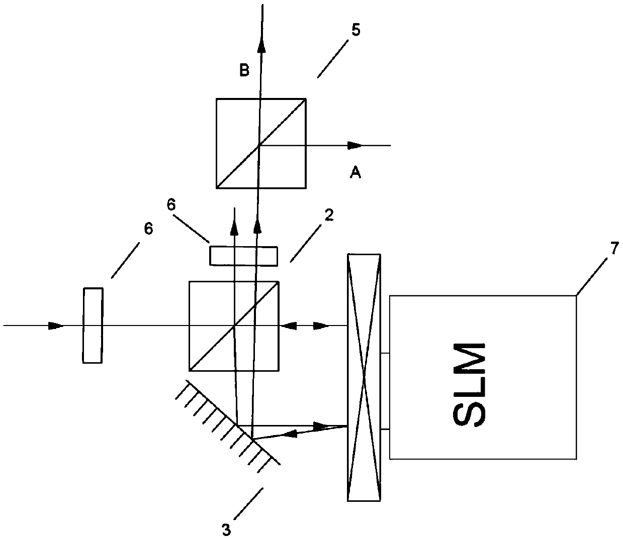 Hermite-Gaussian mode beam splitter