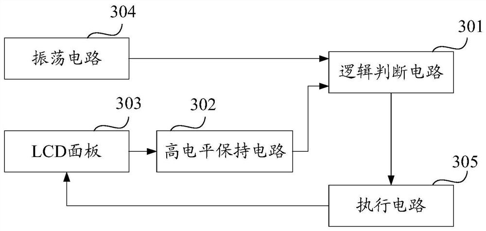 A kind of lcd control circuit and terminal