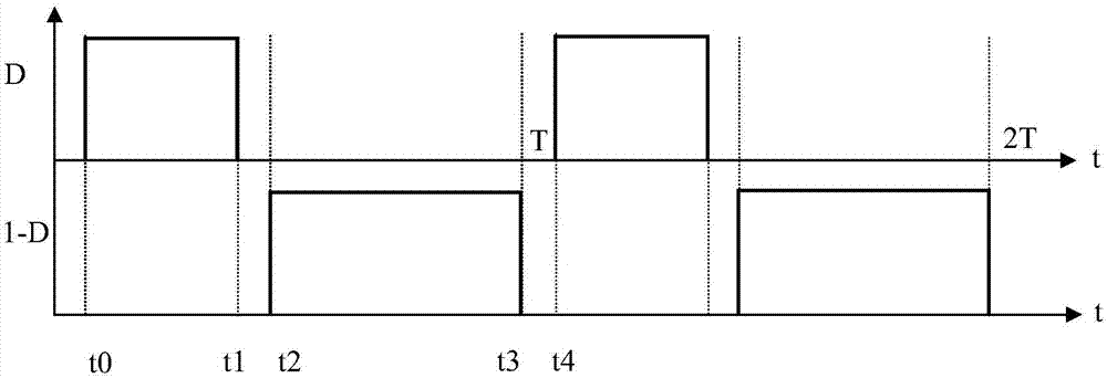 Asymmetric half-bridge flyback drive circuit