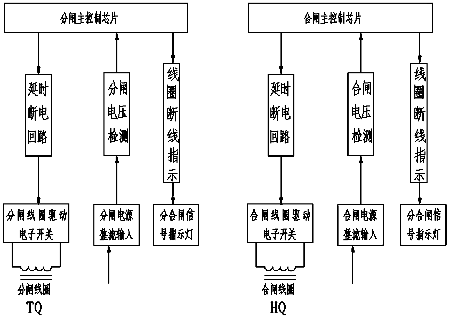 Protection controller for opening coil and closing coil of vacuum circuit breaker and method