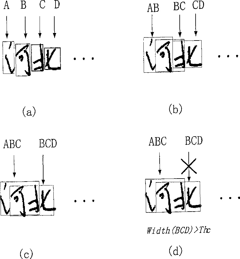 Address recognition device