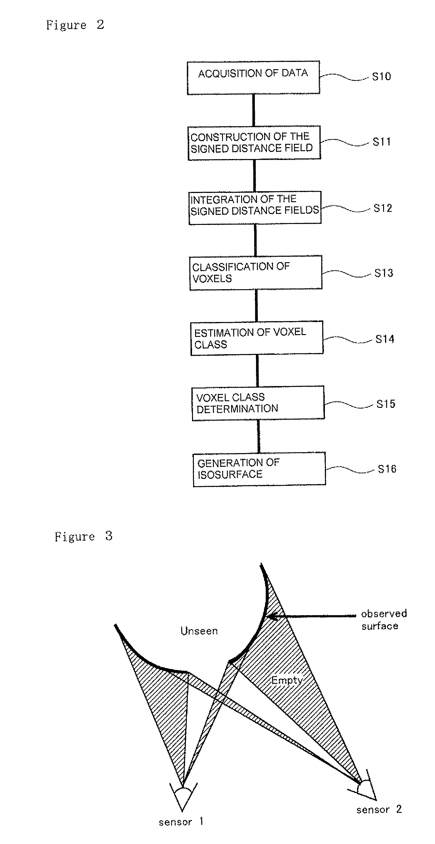 Image processing apparatus, method and program