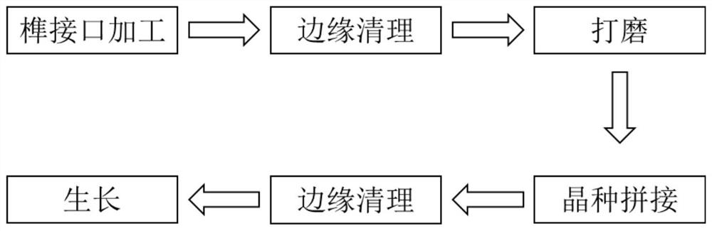 Splicing growth process for large-size monocrystalline diamond