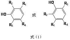 Double-hindered phenol structure-contained hydrazides compound and preparation method thereof