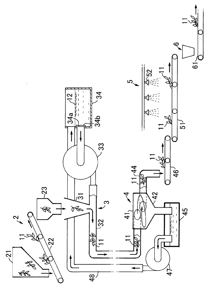 Tea leaf-transporting apparatus