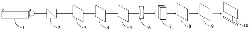 Mixed-order or fractional-order vortex beam modal identification device and method