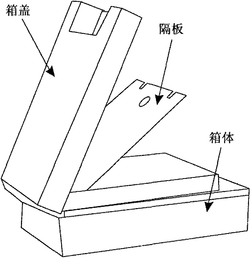 Cash drawing box based on burning fuming technology