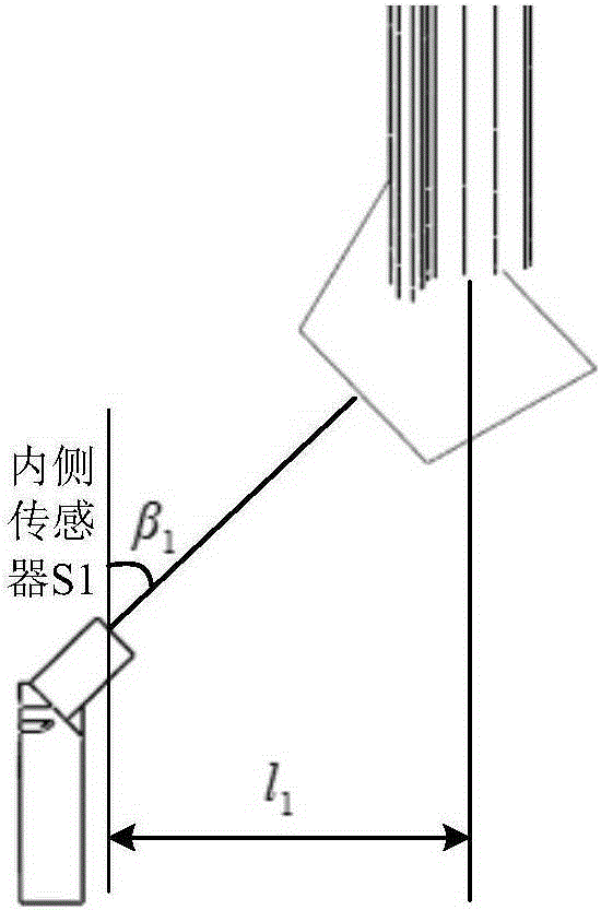 Online wheel set dimension detecting method and device based on two kinds of sensors