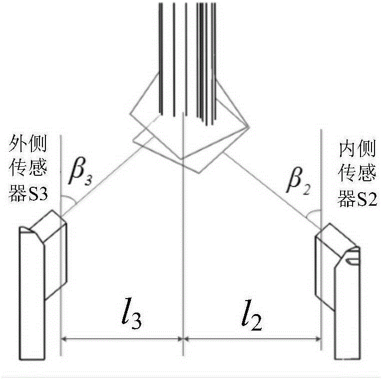 Online wheel set dimension detecting method and device based on two kinds of sensors