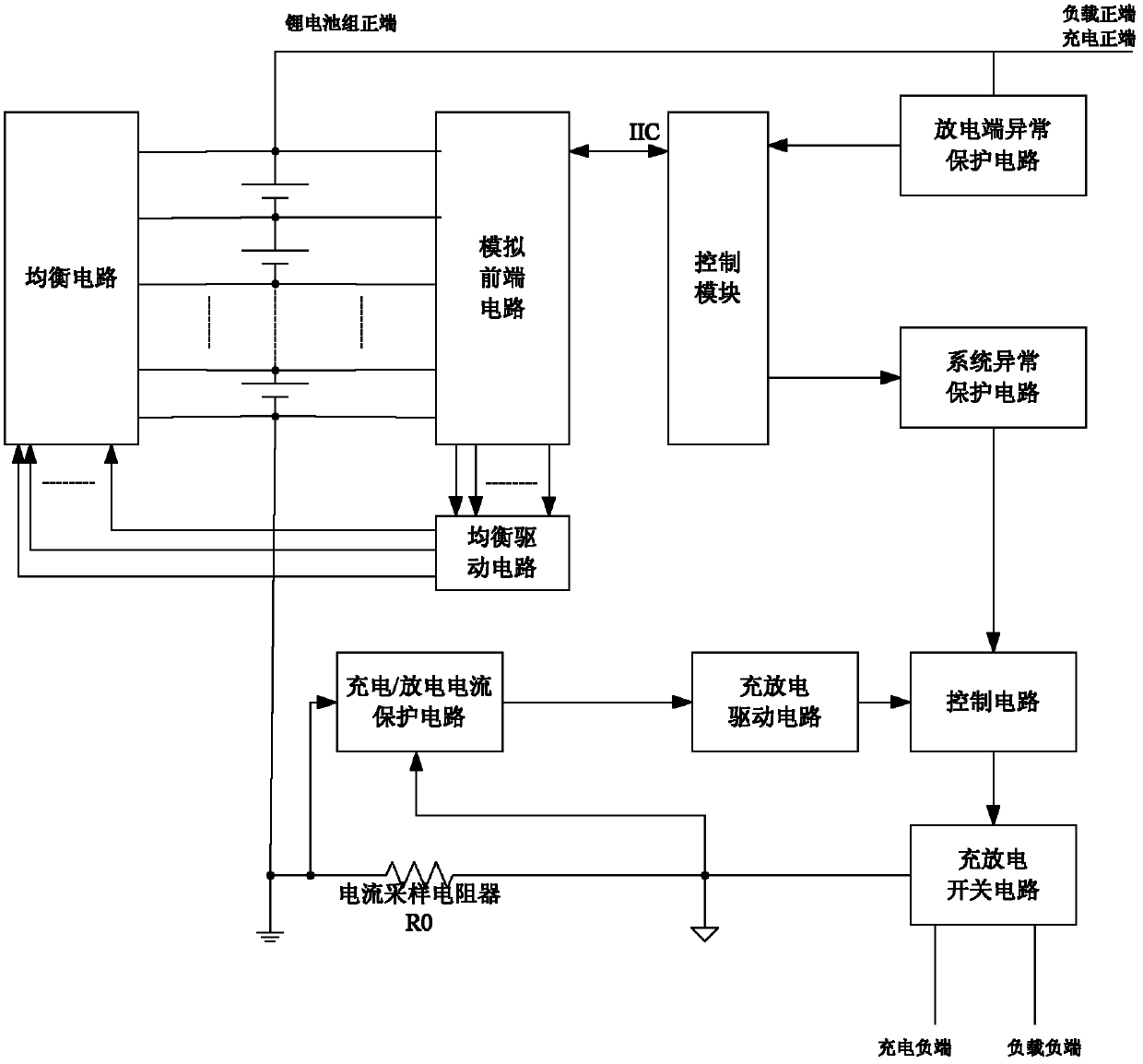 Multi-cell serially-connected lithium battery pack equalization and protection system