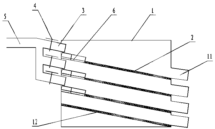 Multi-stage screening device