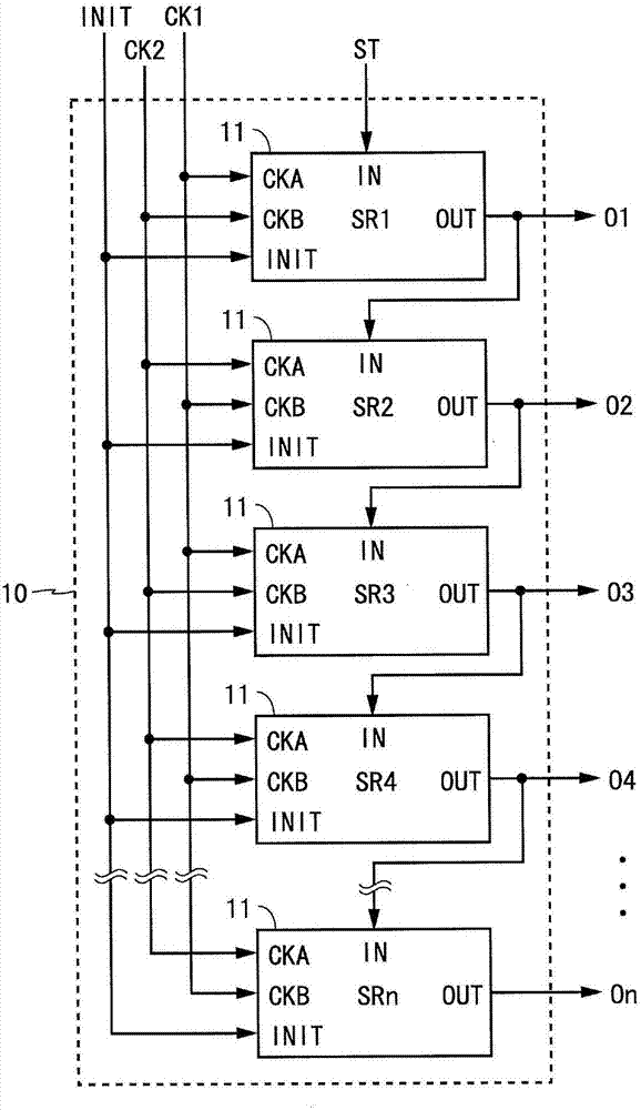 Shift Register