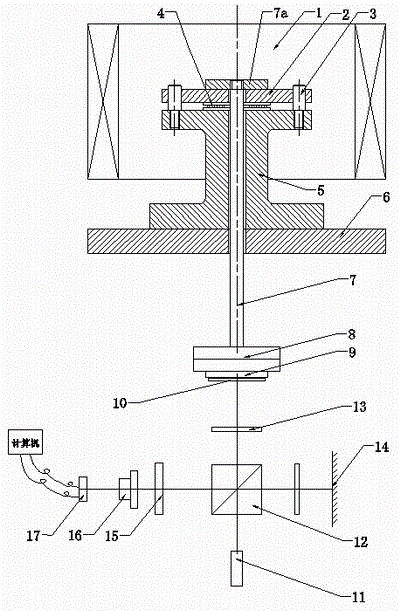 A test device for measuring the compressive creep performance of microelectronic packaging solder joints