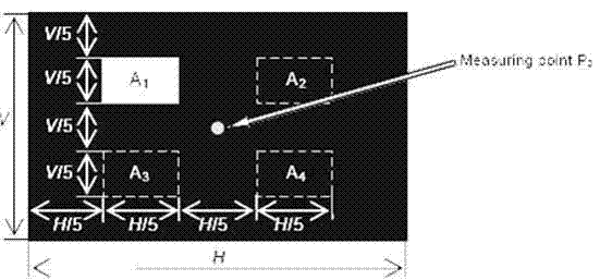 Measuring method of left and right eye brightness crosstalk values of stereoscopic display device