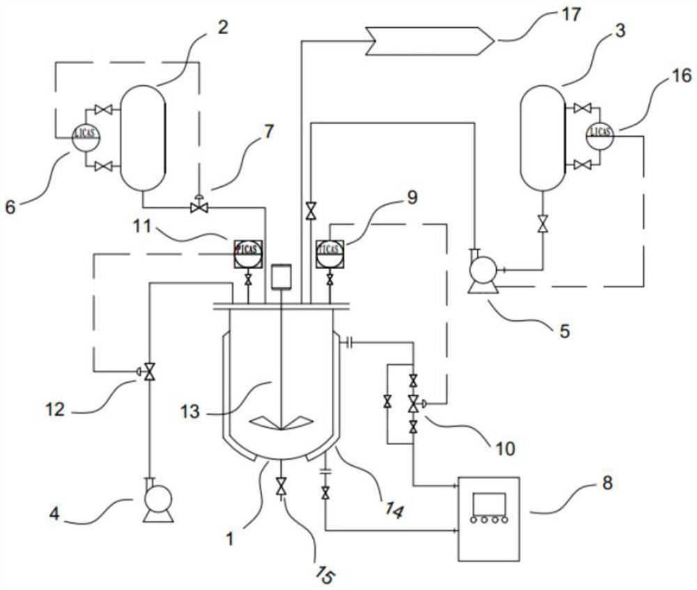 Negative-pressure automatic feeding system and NO preparation system and method