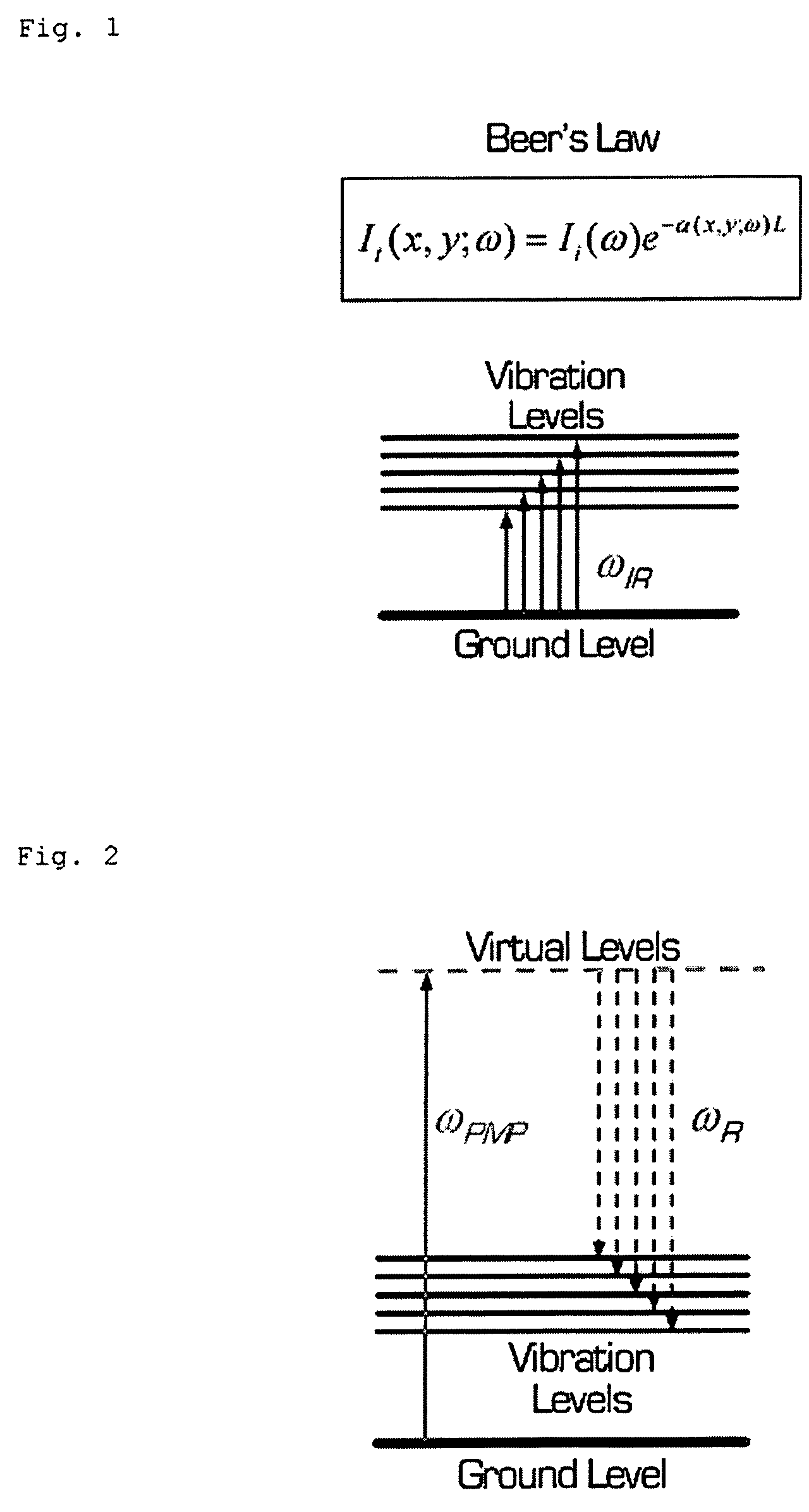 Imaging apparatus for IR four-wave mixing polarization microscopy