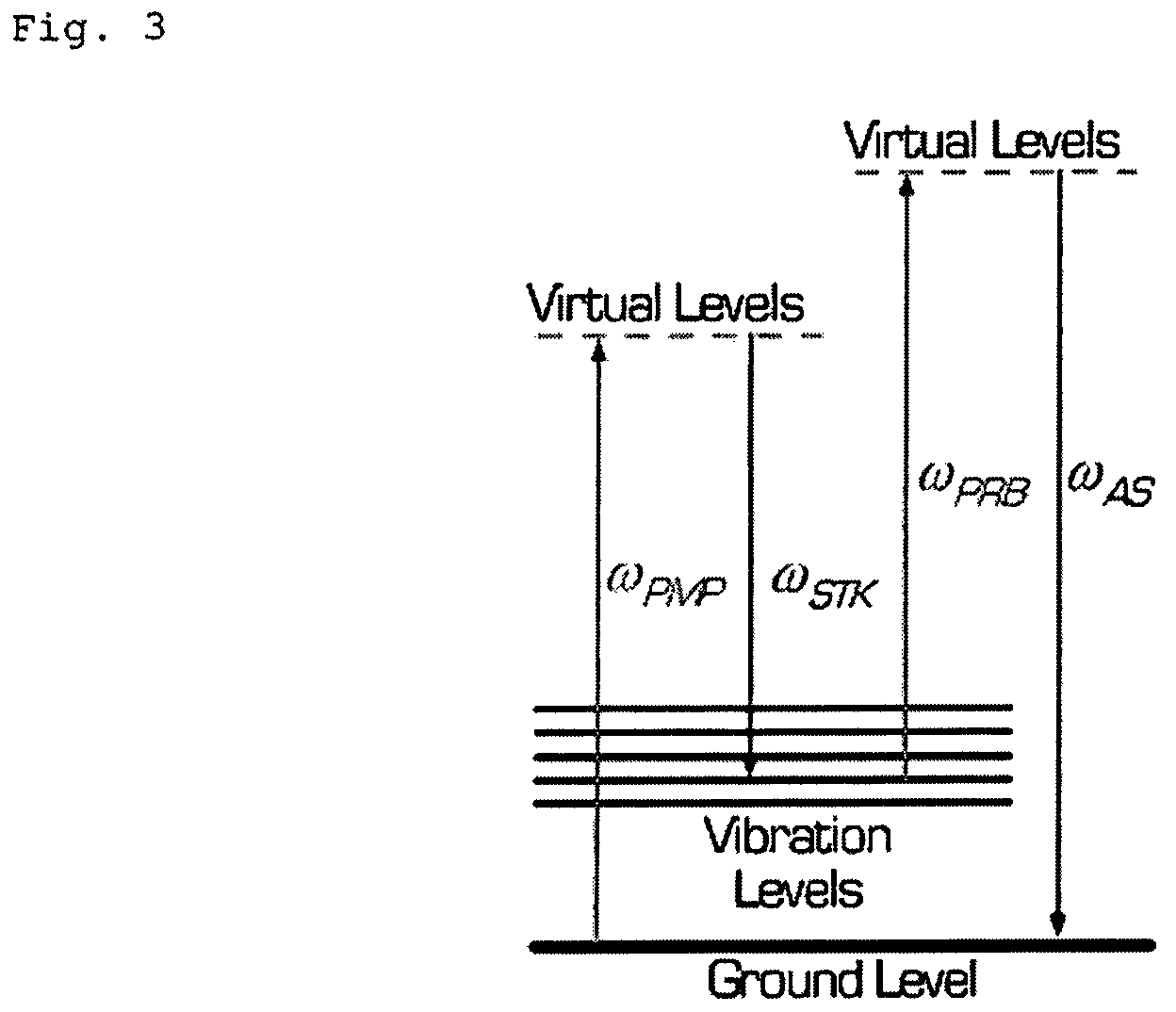 Imaging apparatus for IR four-wave mixing polarization microscopy