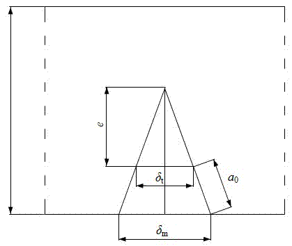 Testing method of steel fiber reinforced concrete fracture test crack initiation load