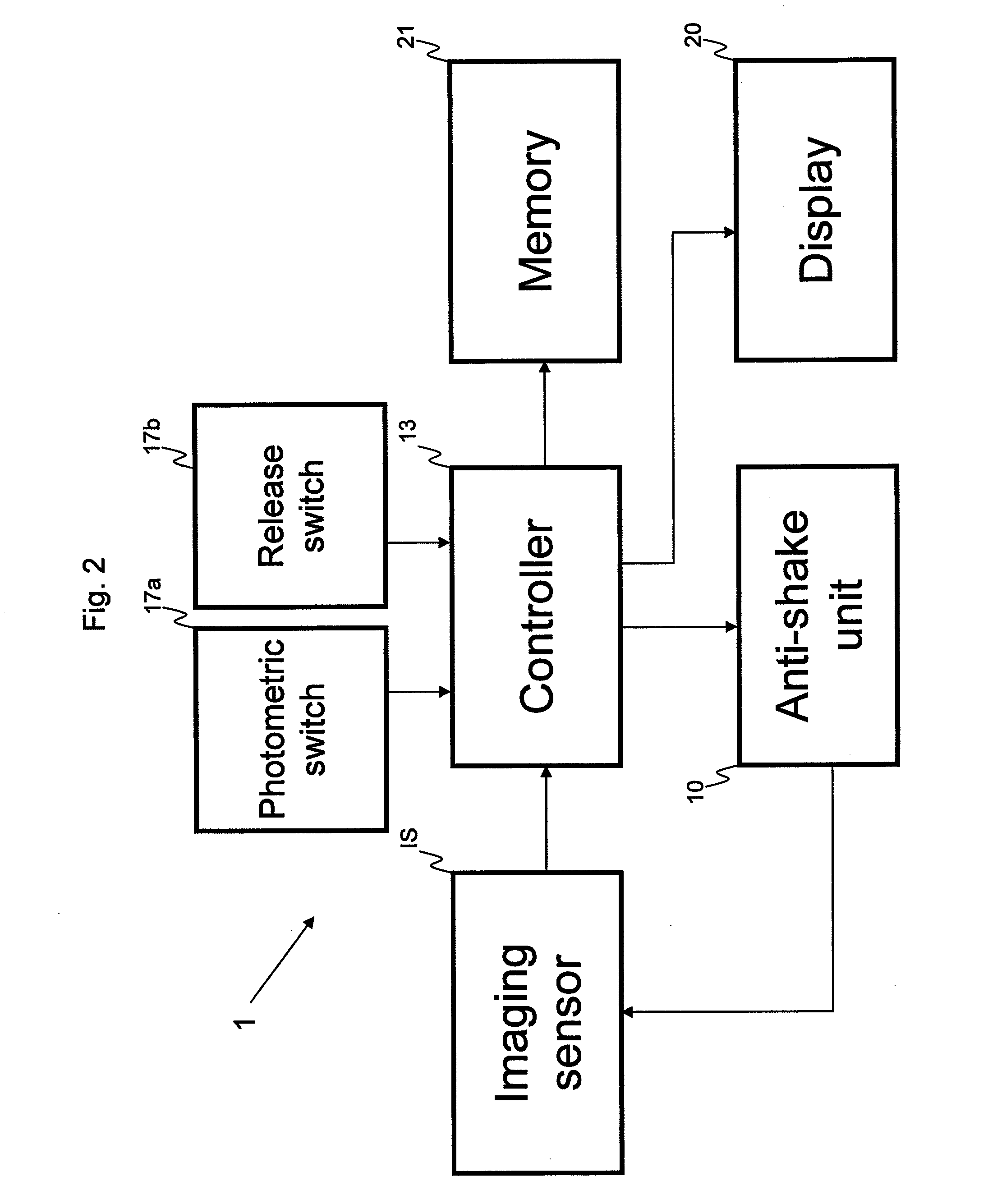 Anti-shake apparatus