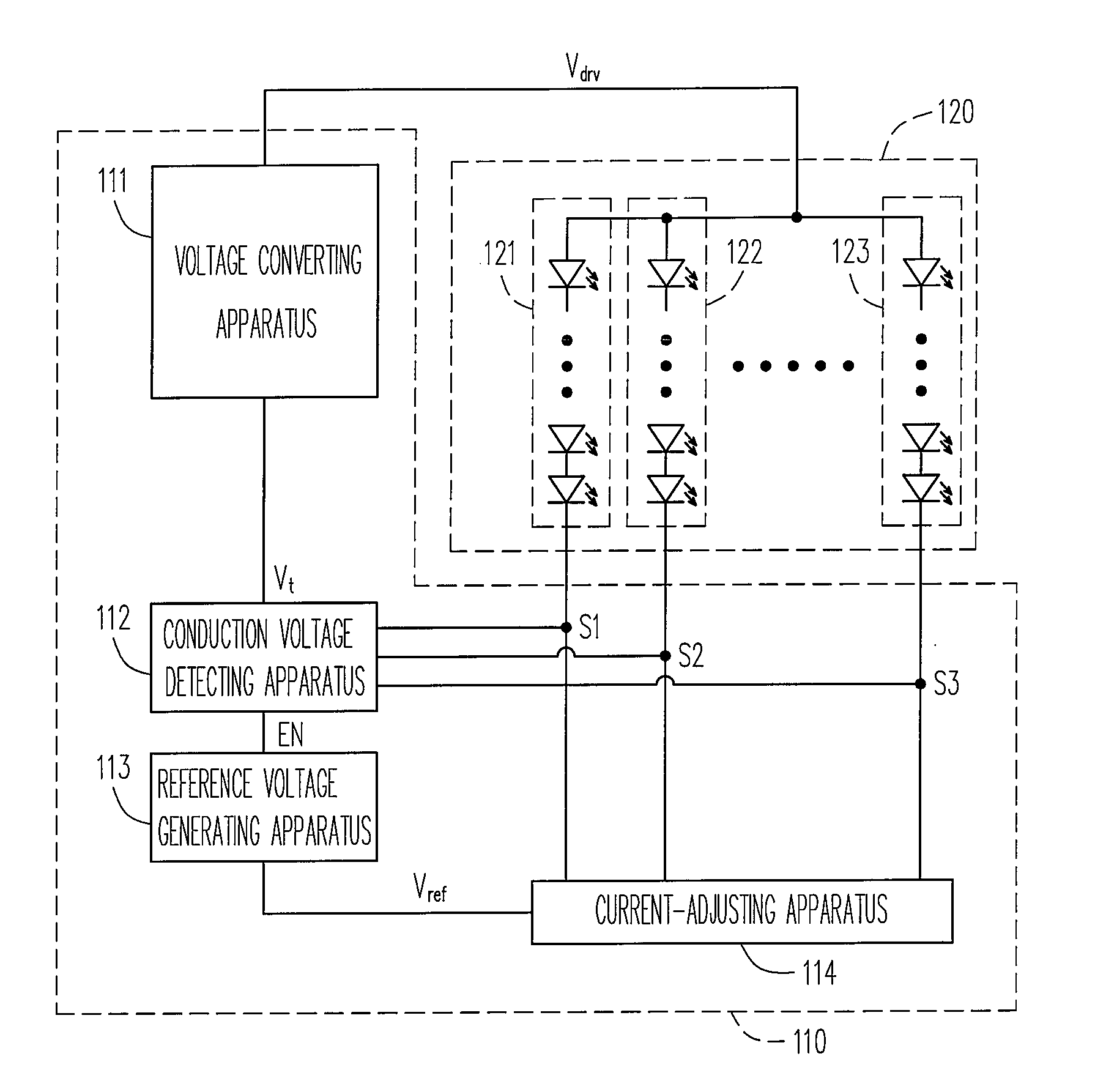 Light emitting diode driving module