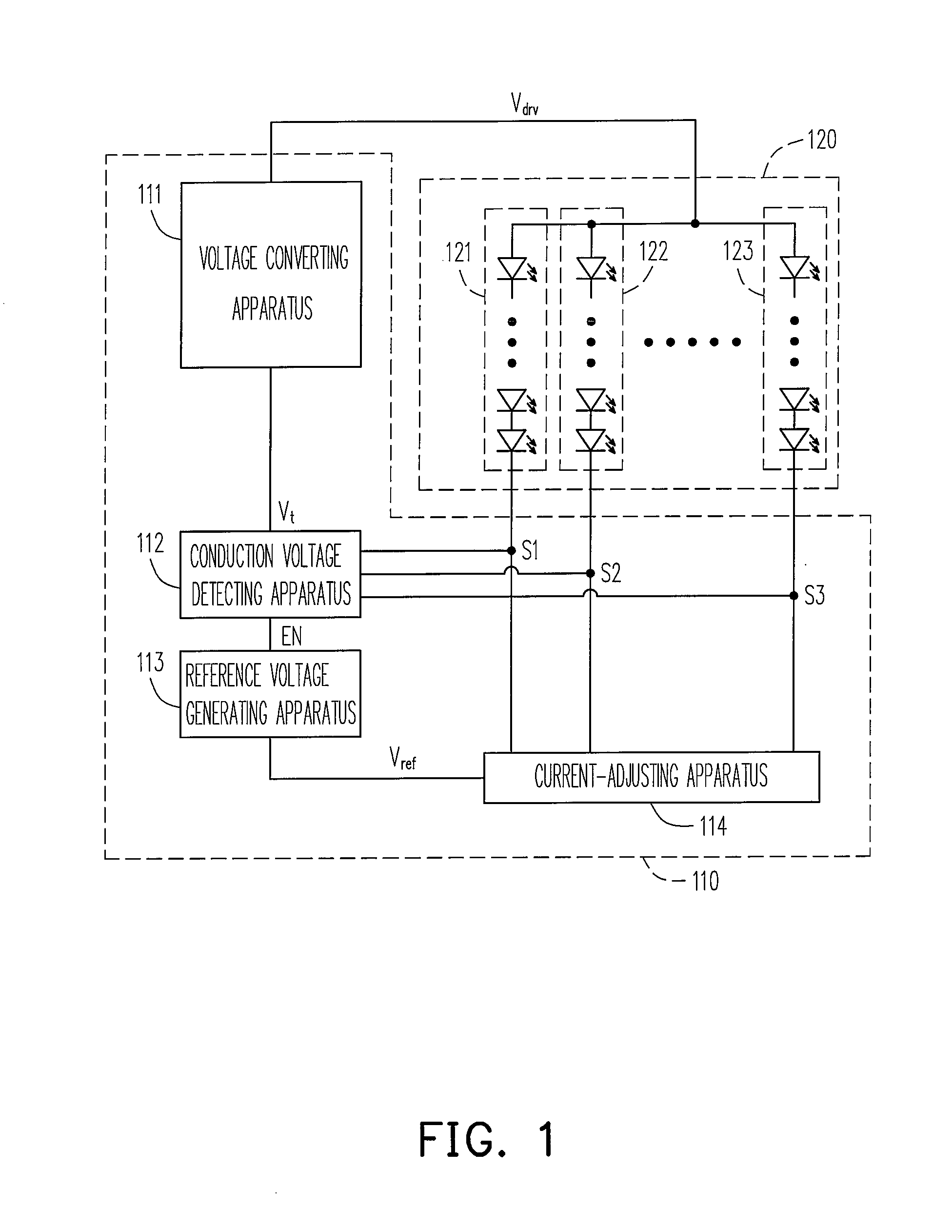 Light emitting diode driving module