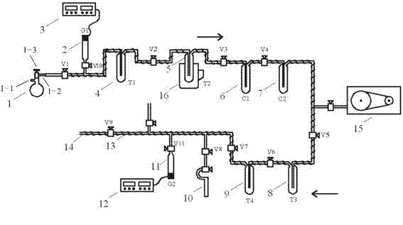 Device for converting nitrite into nitrous oxide for purification and method thereof