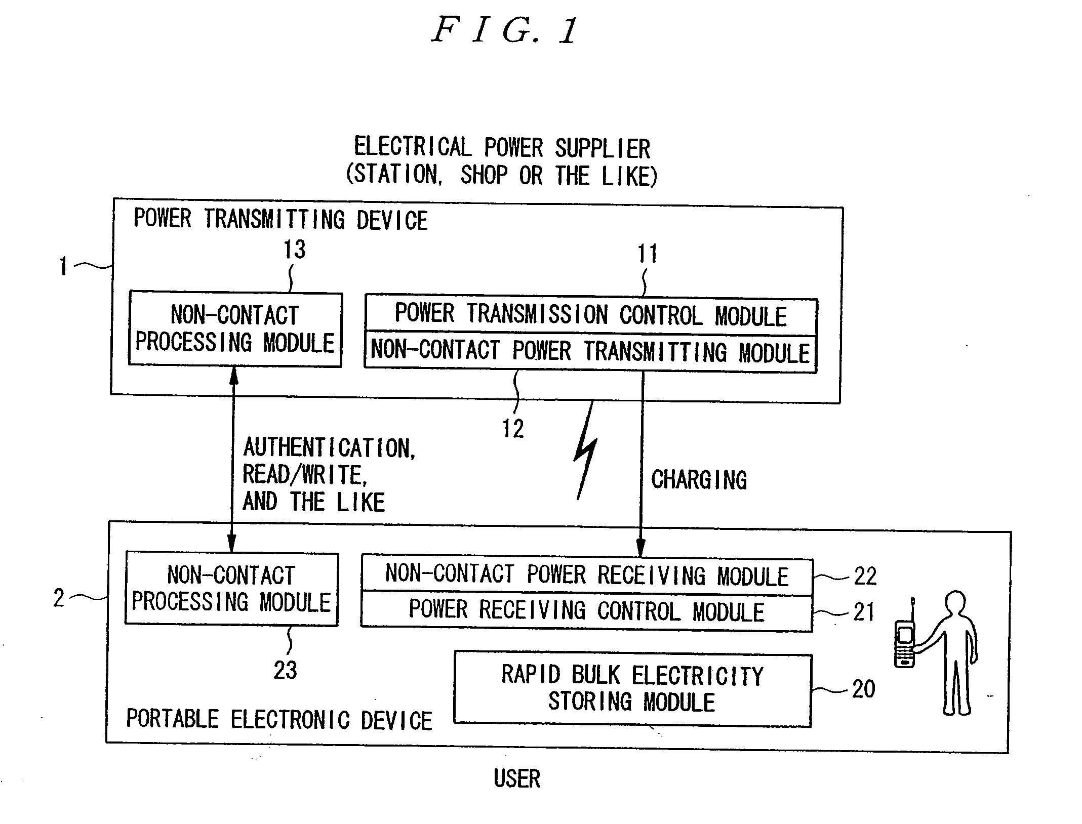 Power Transmitting Device, Power Receiving Device, Authentication/Billing Proxy Device, Electrical Charging System, Power Transmitting Method, Power Receiving Method and Electrical Charging Method