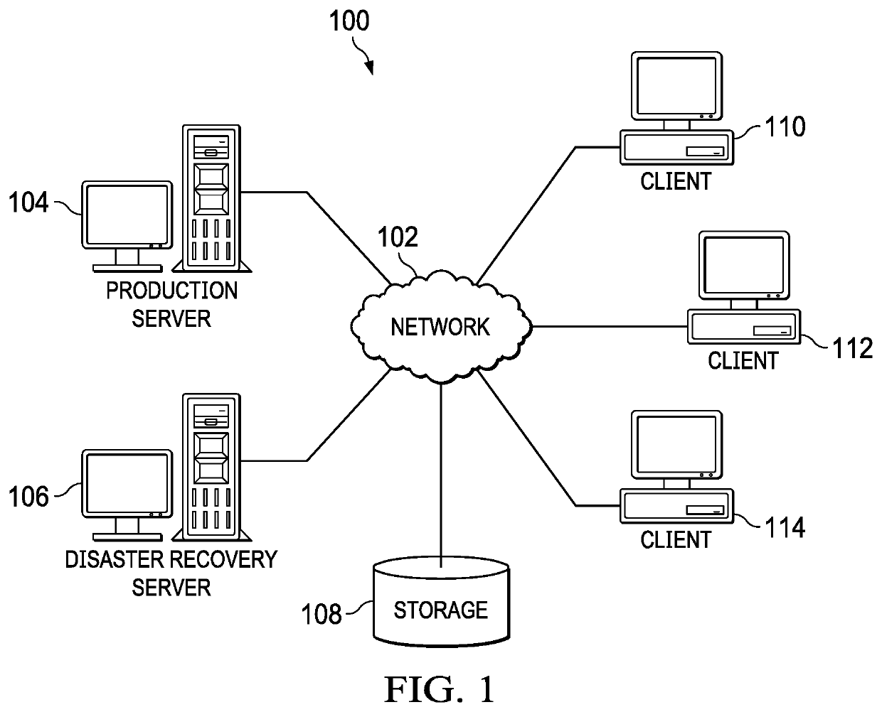 Cyber Resiliency of Application Data