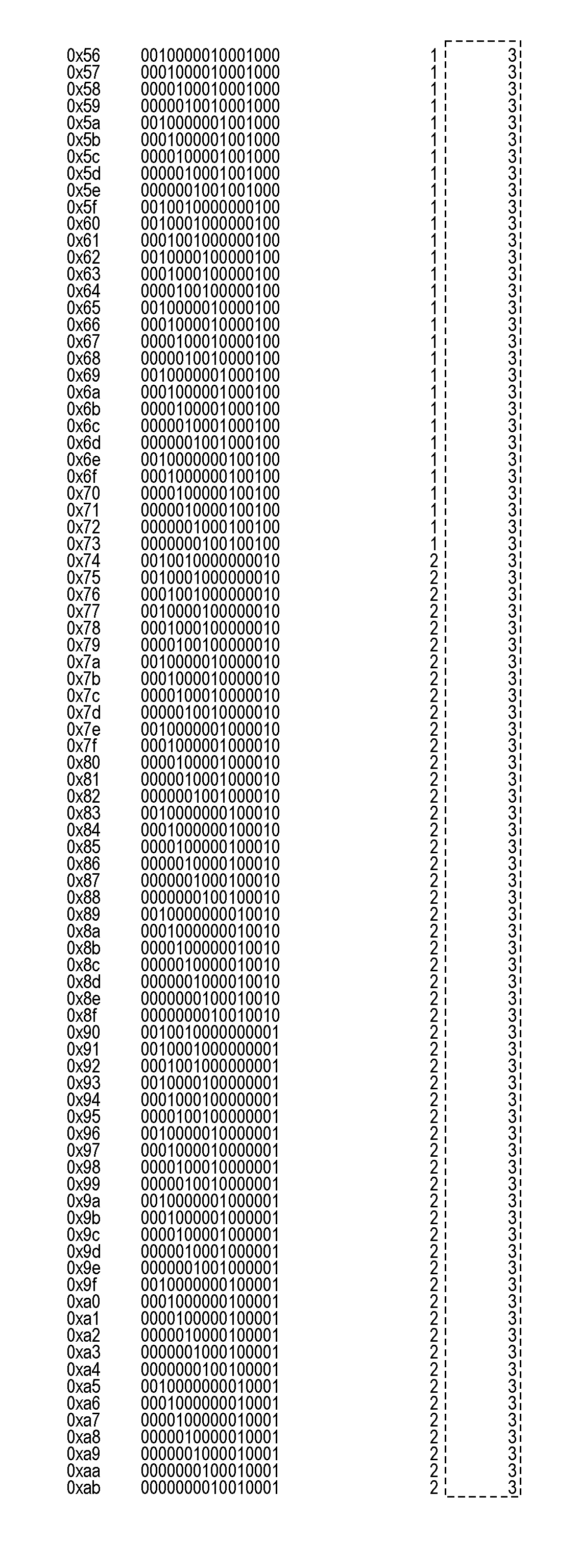 Encoding apparatus and method, recording apparatus and method, and decoding apparatus and method