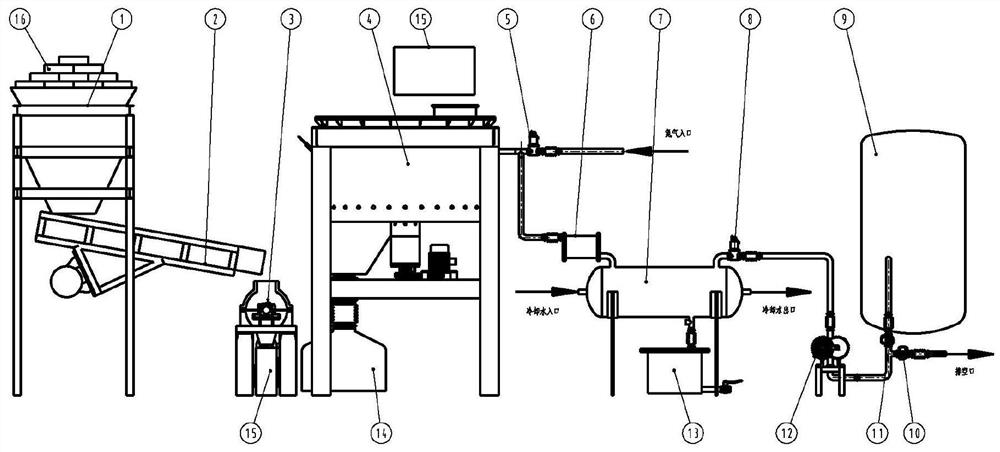 Stainless steel grinding oily waste slag clean resource treatment equipment