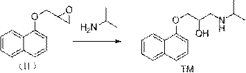 Preparation method for propranolol