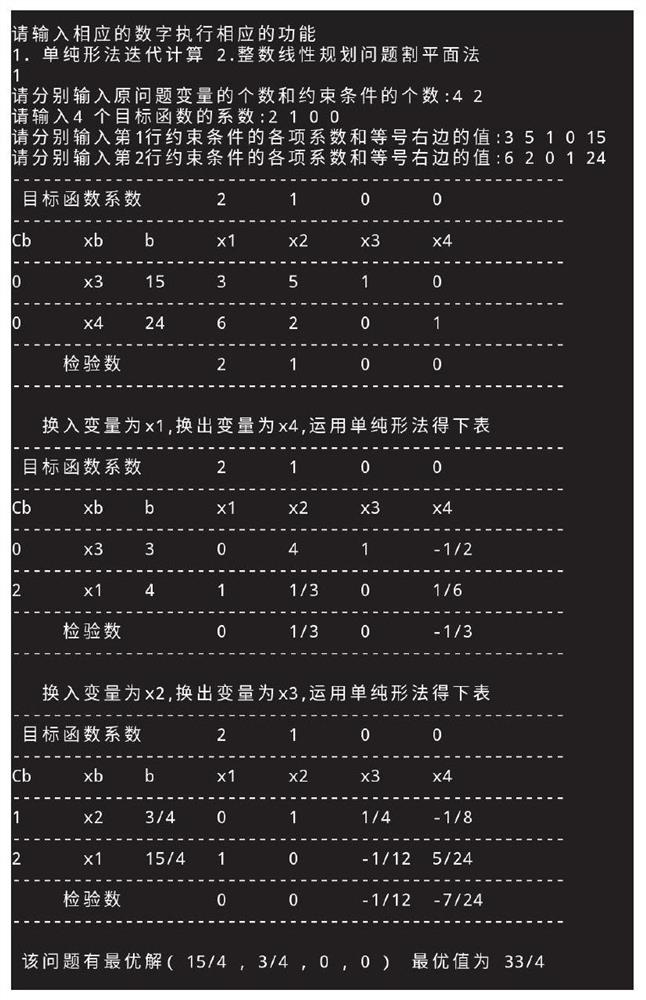 Operational research mathematical programming model learning auxiliary system and method applied to mobile phone terminal