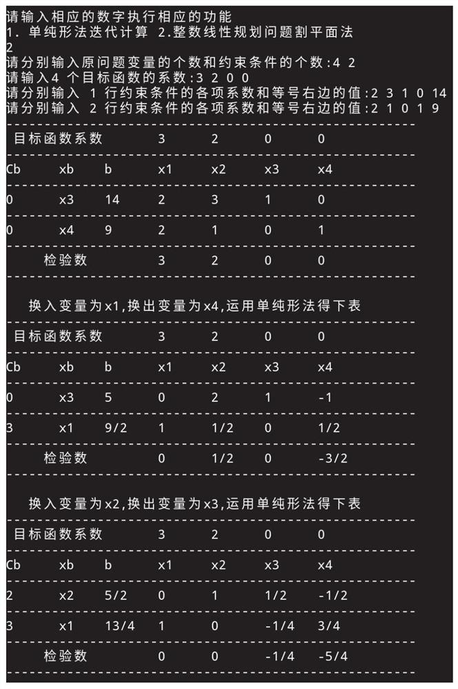 Operational research mathematical programming model learning auxiliary system and method applied to mobile phone terminal