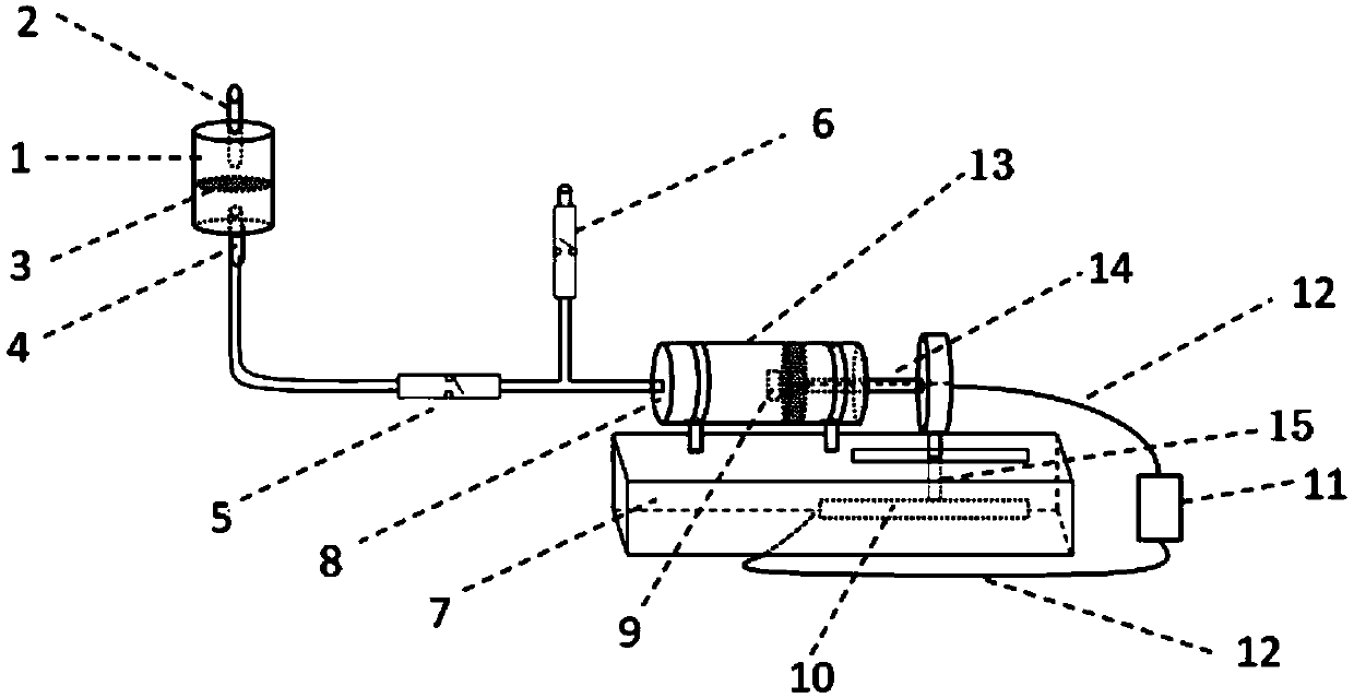 Gastrointestinal digestive fluid circulation instrument