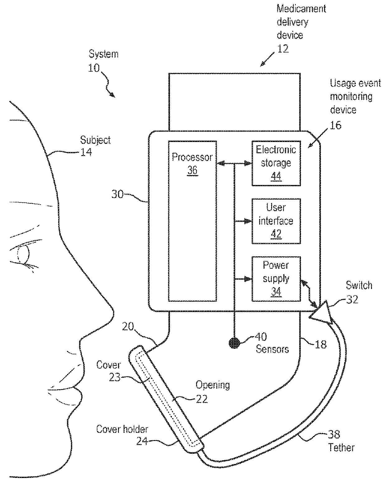 System and method for monitoring usage of a respiratory medication delivery device