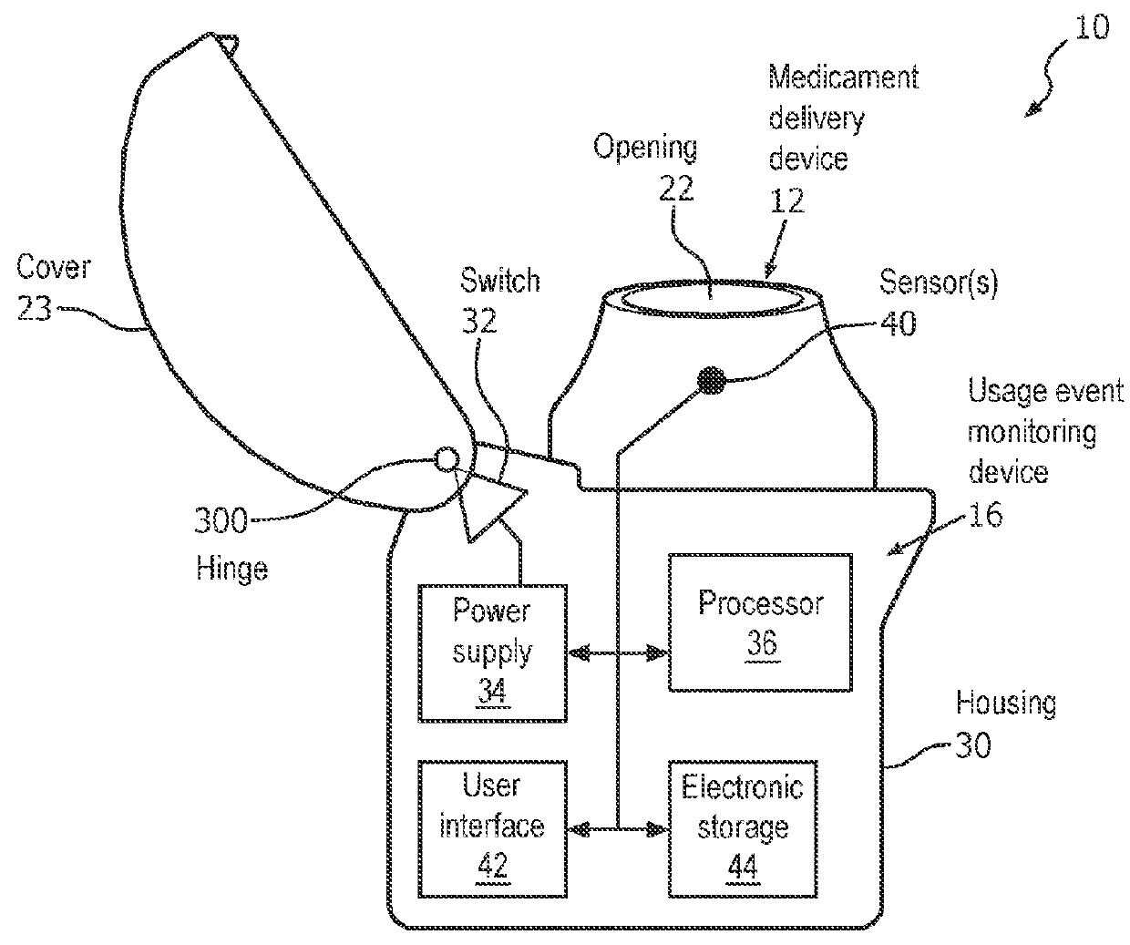 System and method for monitoring usage of a respiratory medication delivery device