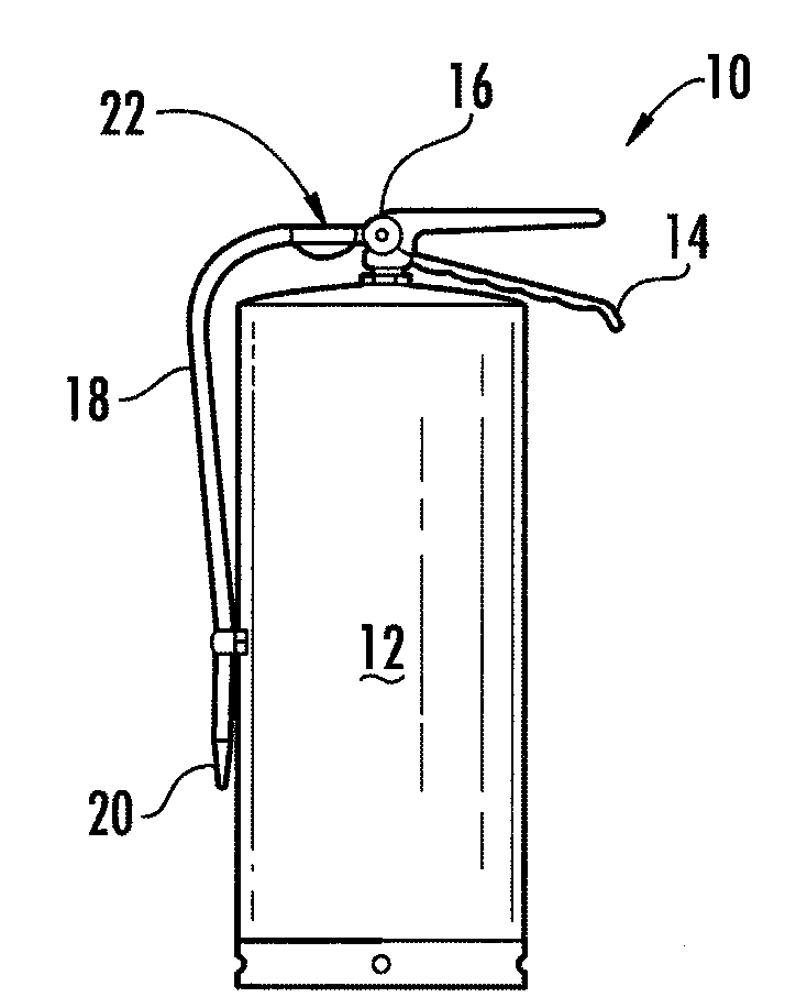 Process and device for fire prevention and extinguishing