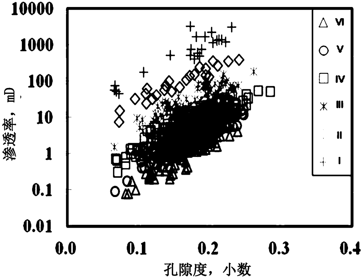 A method for predicting steady-state productivity of vertical wells in asphaltene precipitation reservoir