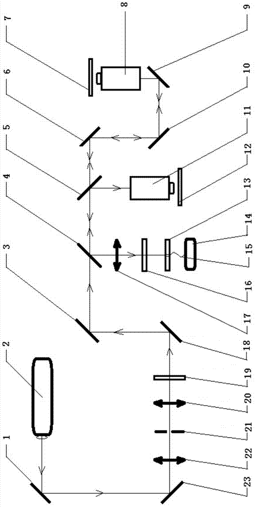 Confocal laser optical tweezers Raman spectroscopy test device capable of being used in upright and inverted manners