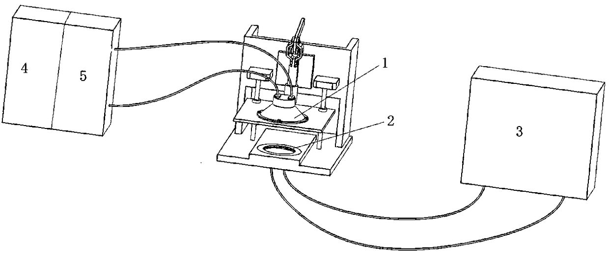 Method and device for utilizing electric signals to test performance of breather paper