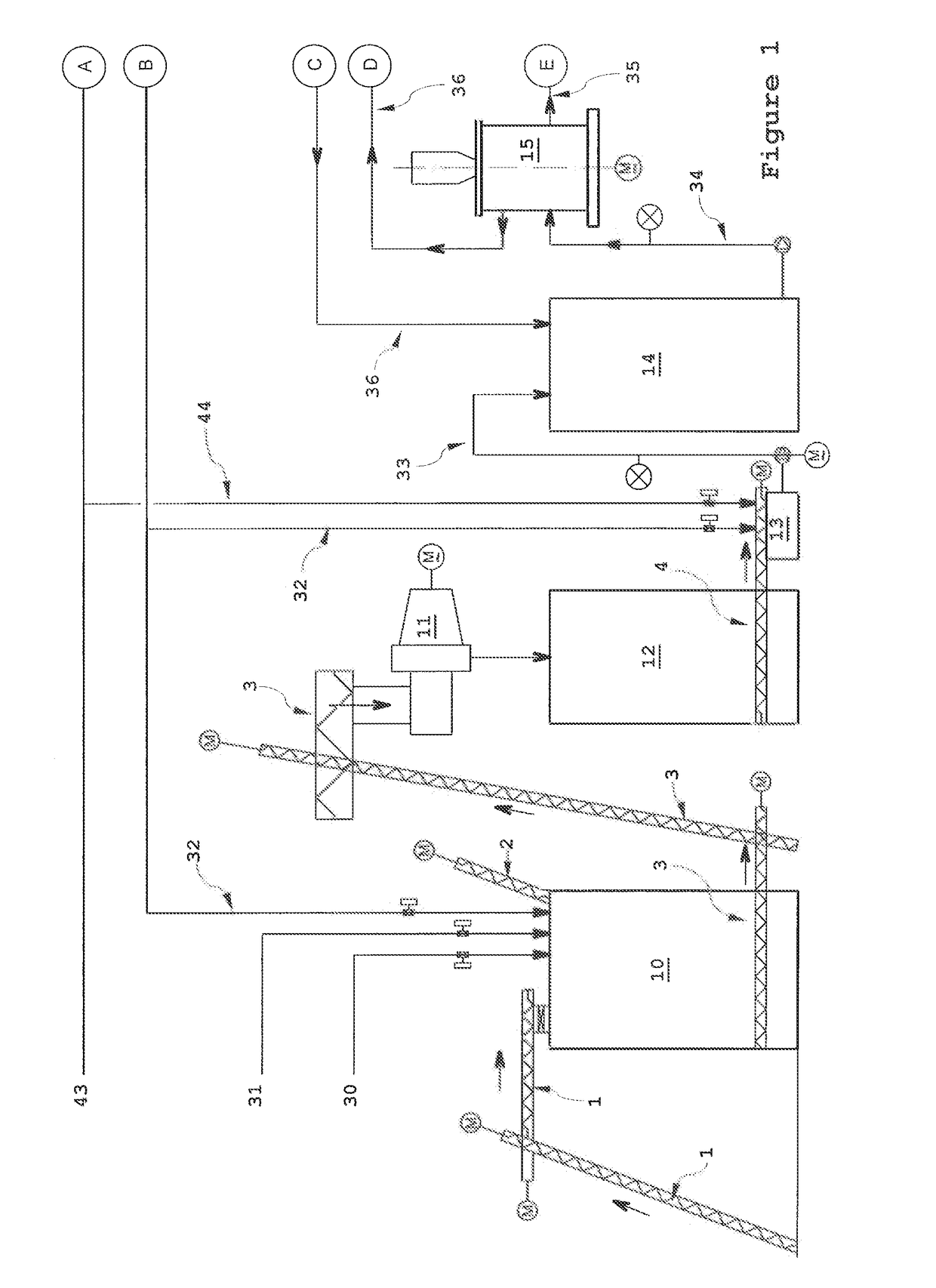 A continuous process for production of cellulose pulp from grass-like plant feedstock